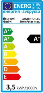 A+