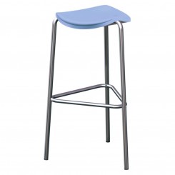 Rexite Hochhocker Well hellblau 2262.00.Z6 