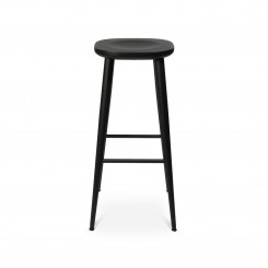 Wagner Barhocker W-2010 Aluminium, konfigurierbar 