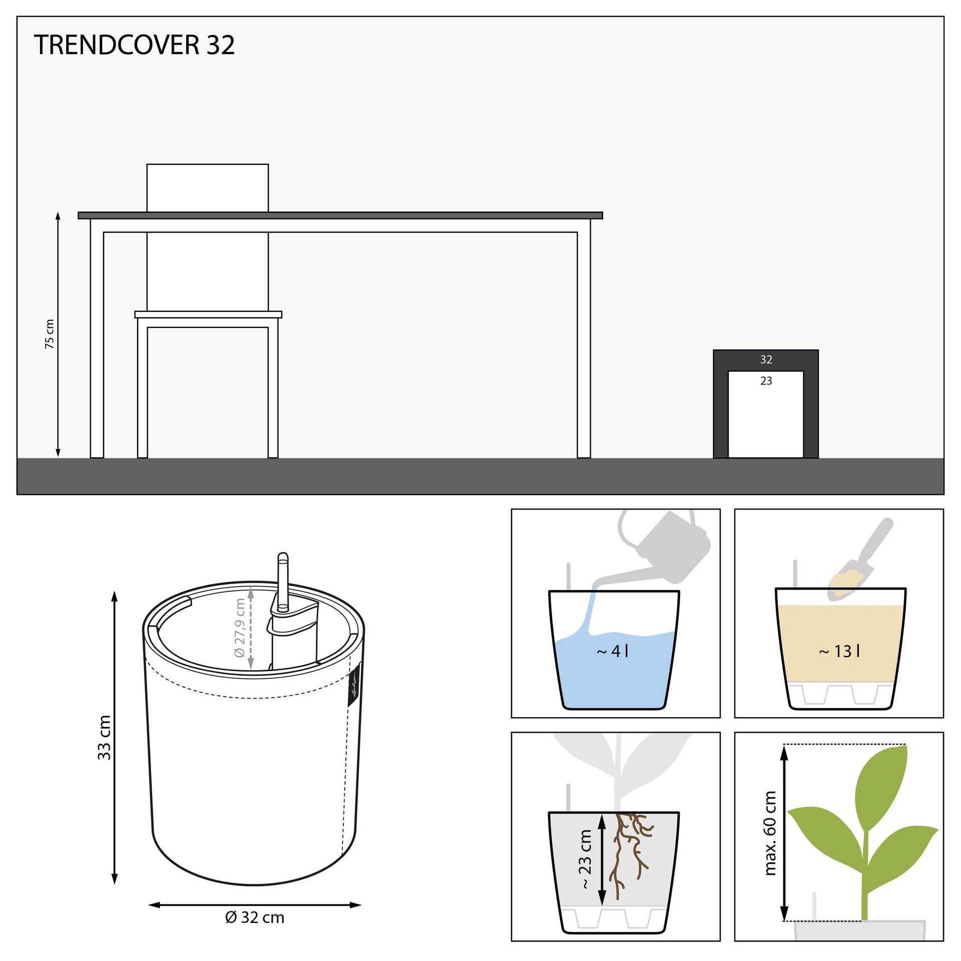 LECHUZA Fioriera TRENDCOVER 32 Felt ALL-IN-ONE Grigio Chiaro - LECHUZA